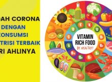 6 Nutrisi Terbaik Untuk Tingkatkan Imunitas Tubuh Demi Cegah Virus Corona