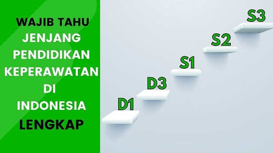 Jenjang Pendidikan Keperawatan