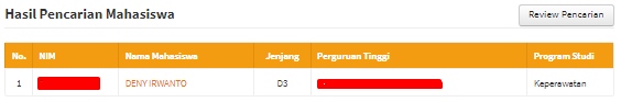 Hasil Pencarian Mahasiswa