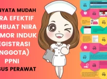 Cara Membuat NIRA PPNI Bagi Perawat